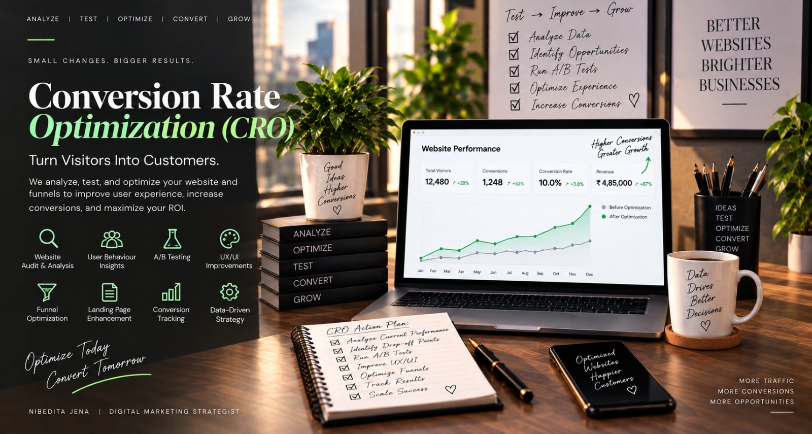 B2B Lead Generation